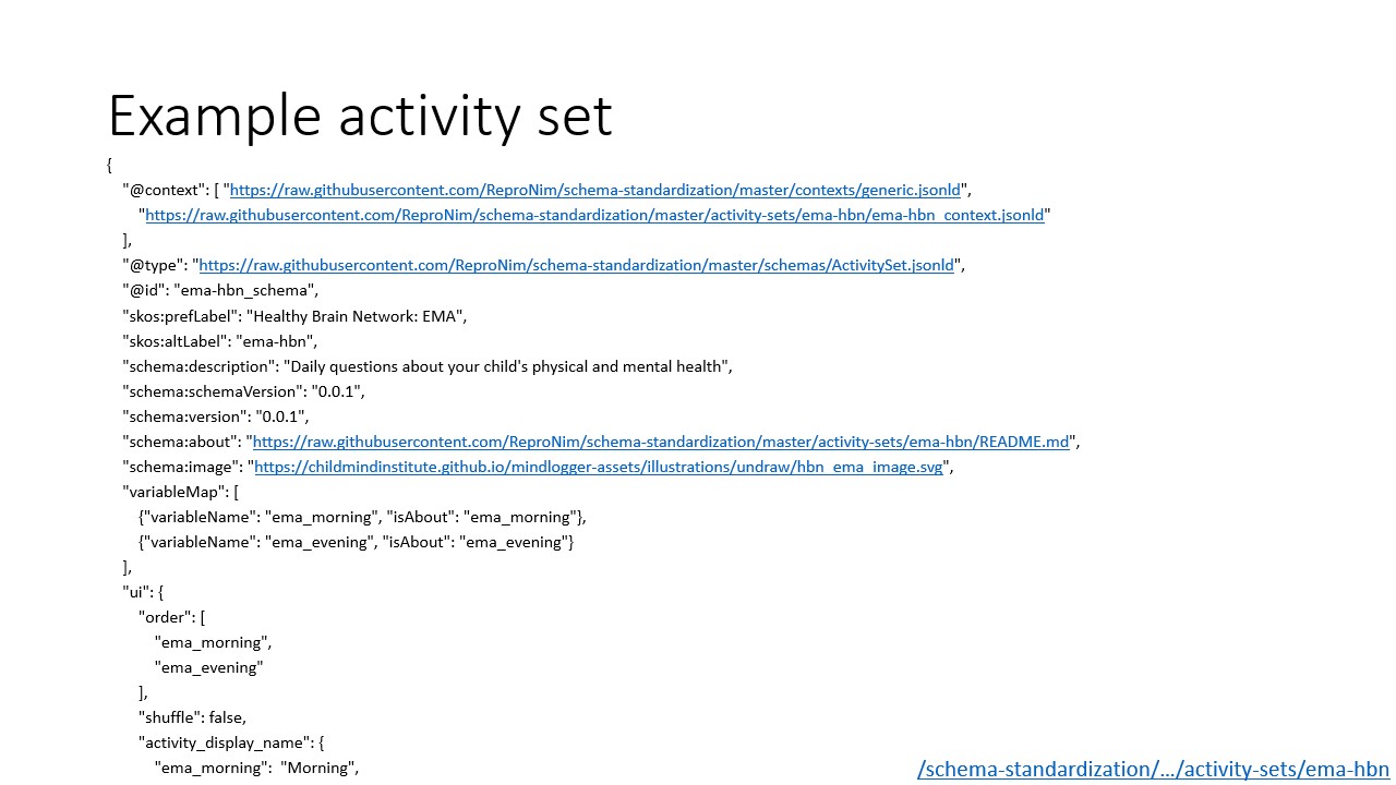 Head of example activity set as stored