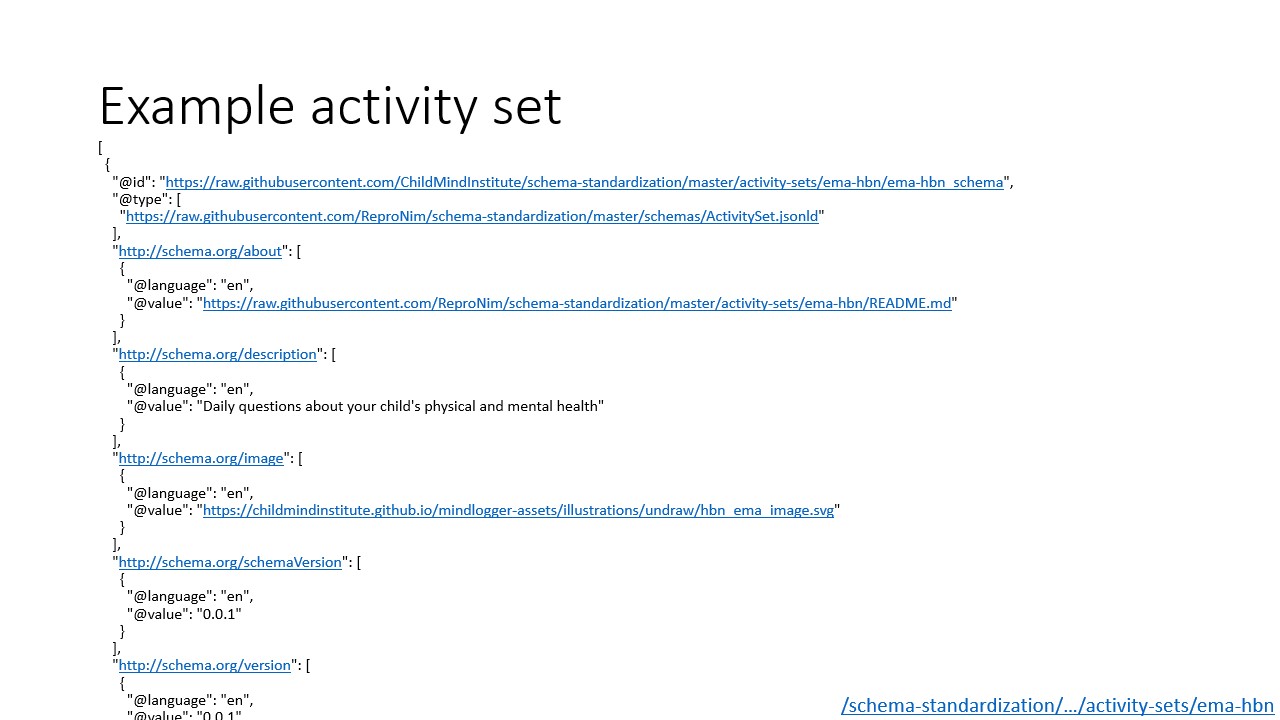 Head of expanded JSON-LD of example activity set