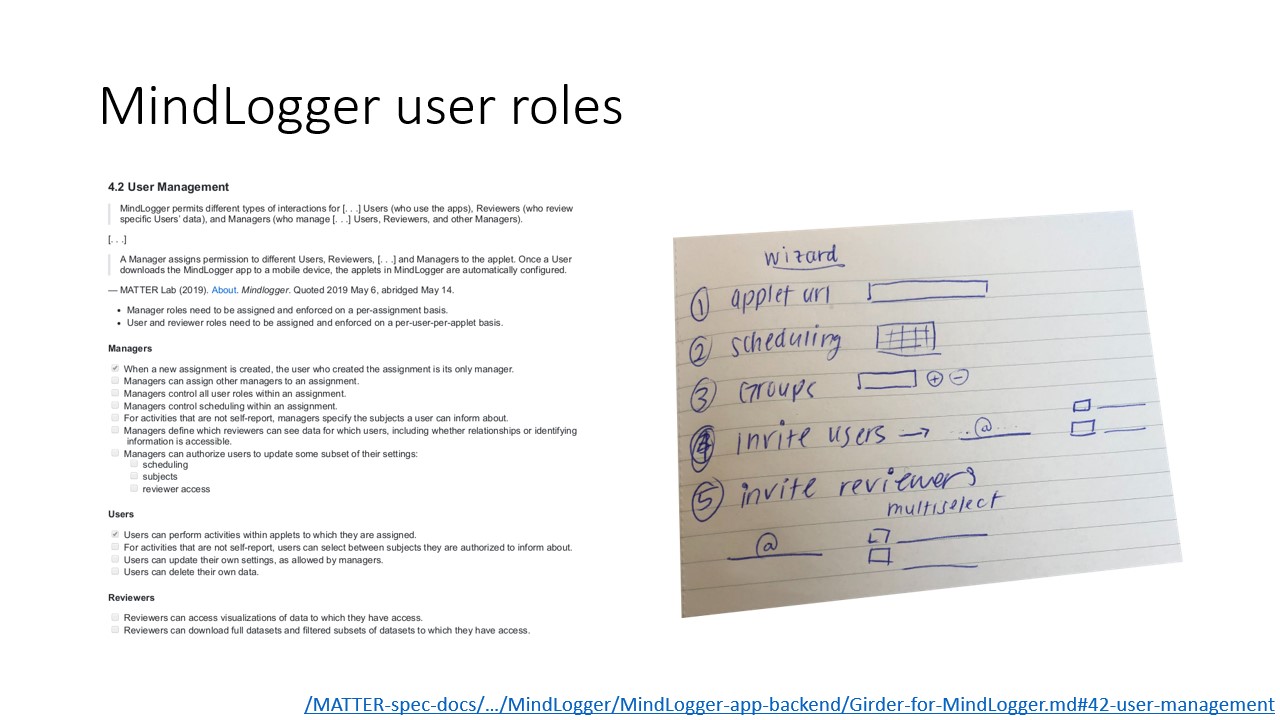 User Management specification document excerpt and notes for developing user role wizard