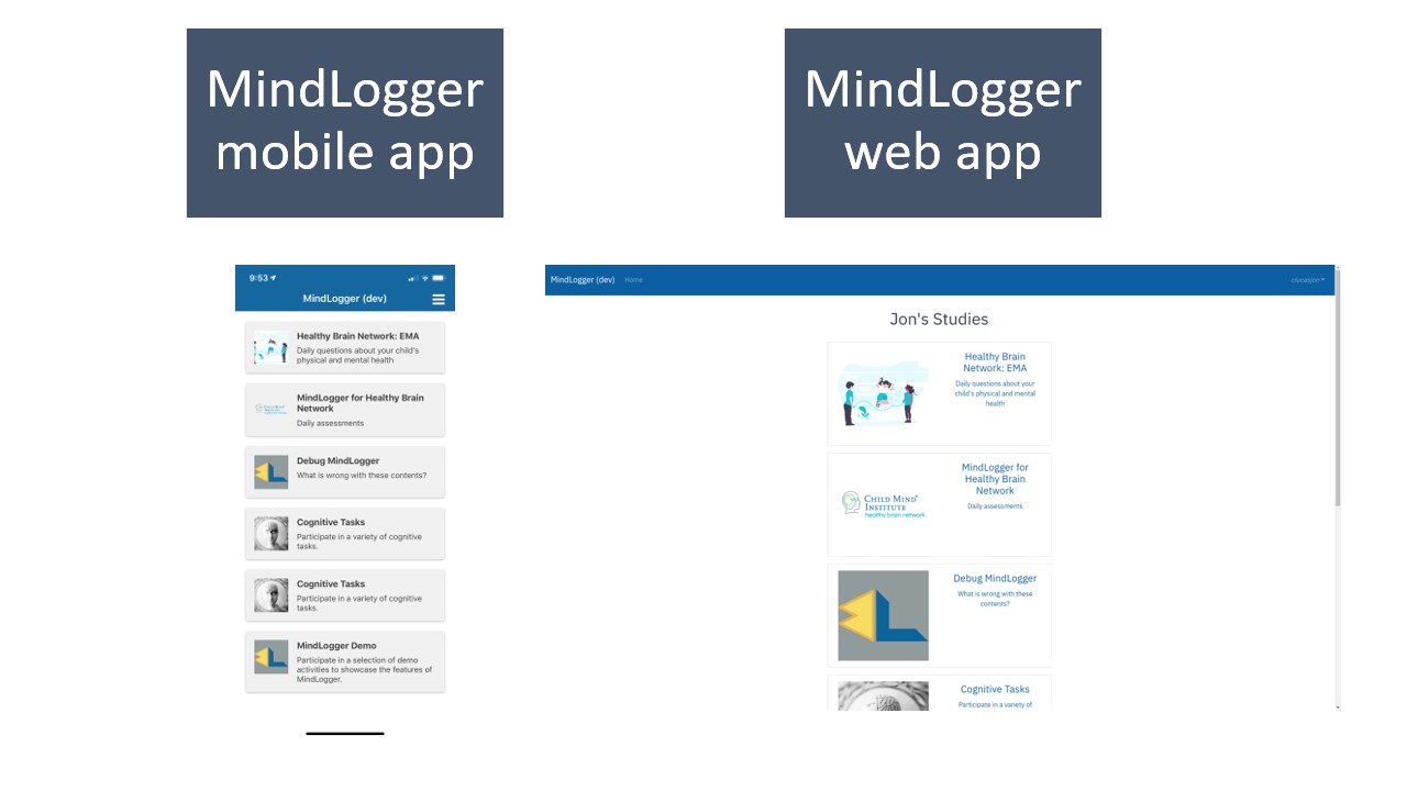 MindLogger applications