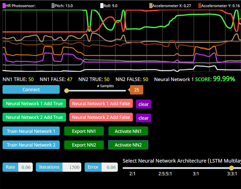 tingle machine learning we app